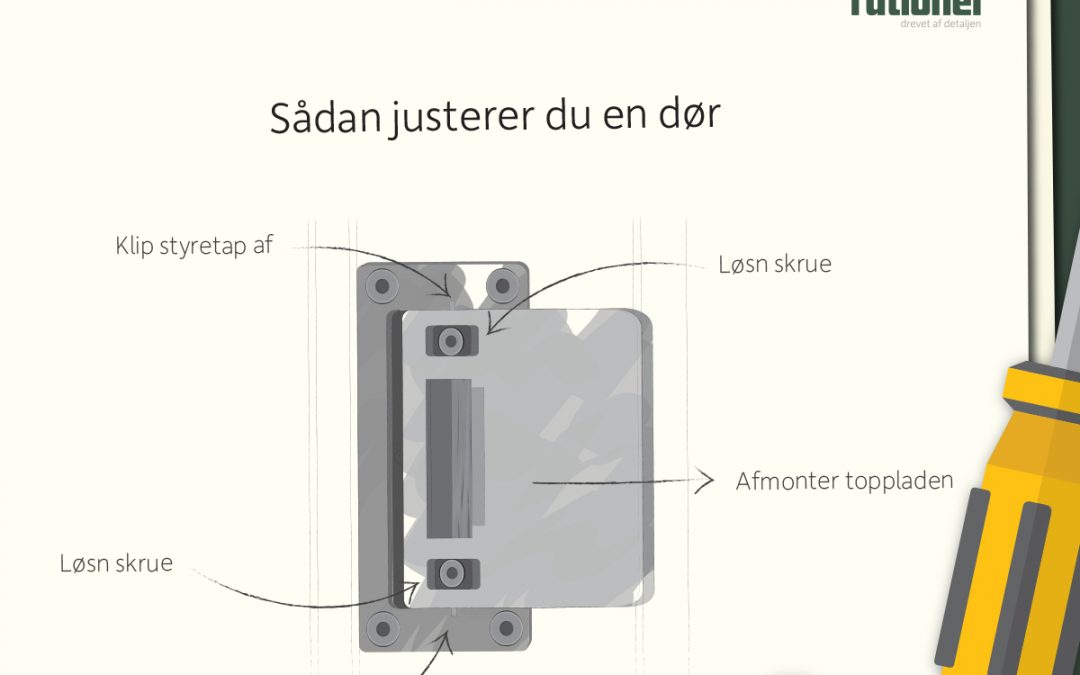 Sådan finjusterer du let døre og vinduer